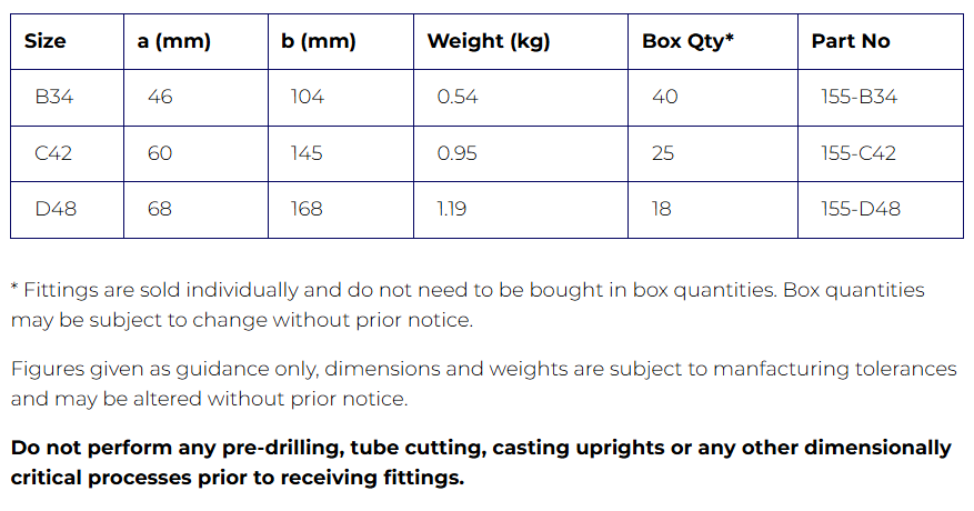 Interclamp® Type 155